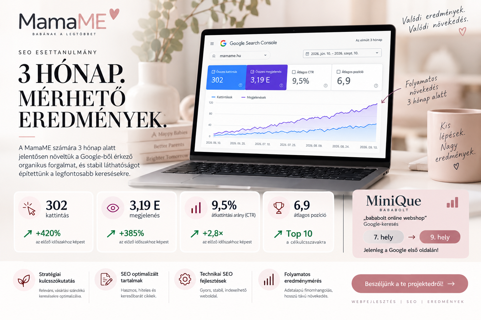 MamaME Baby Spa Google Search Console és organikus eredmények